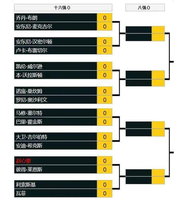 在2023年，劳塔罗打进了29粒意甲进球，成为2000年以来国米自然年意甲进球最多的球员。